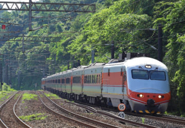 臺灣鐵路｜3日周遊券